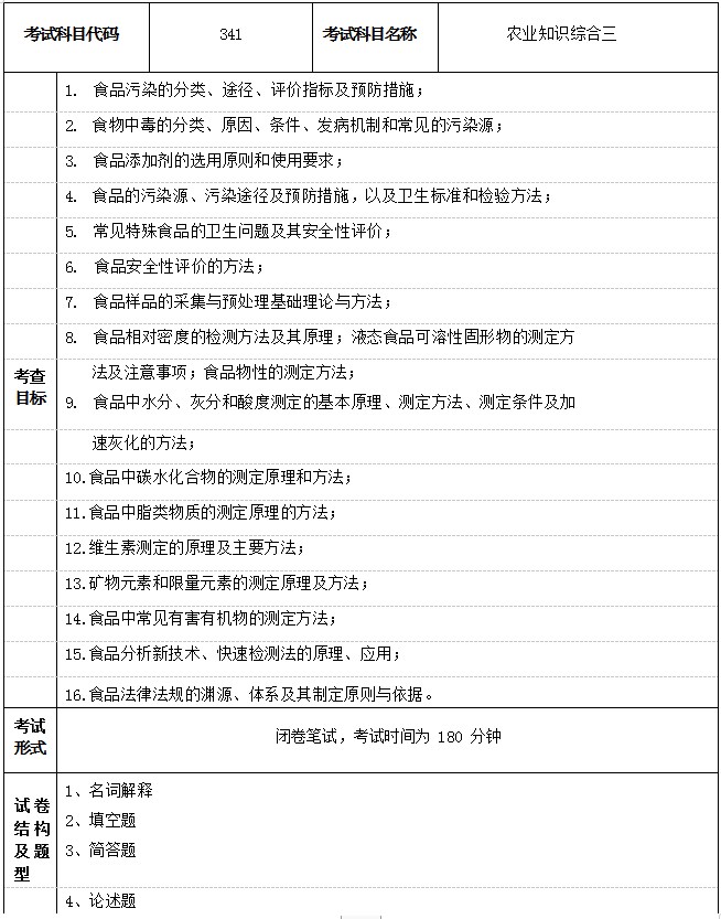 2023年江苏科技大学硕士研究生入学考试自命题科目考试大纲