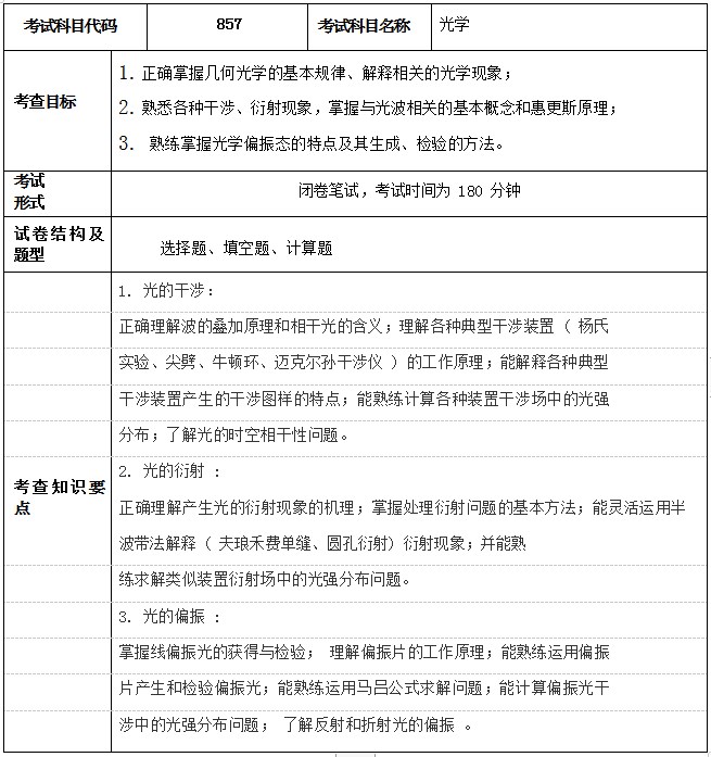 2023年江苏科技大学硕士研究生入学考试自命题科目考试大纲