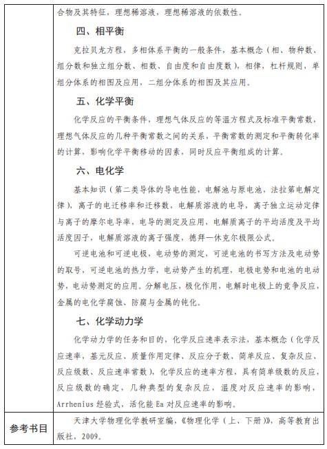 西南科技大学2023年硕士自命题考试大纲
