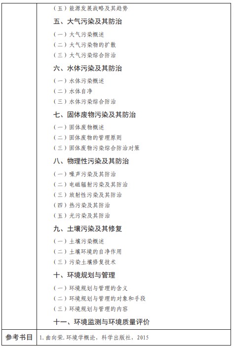 西南科技大学2023年硕士自命题考试大纲
