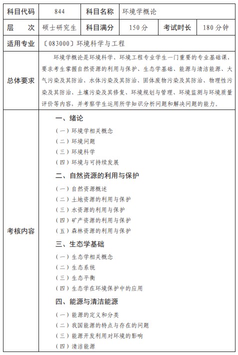 西南科技大学2023年硕士自命题考试大纲