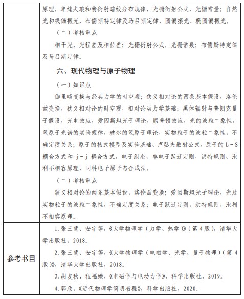 西南科技大学考研专业课考试大纲