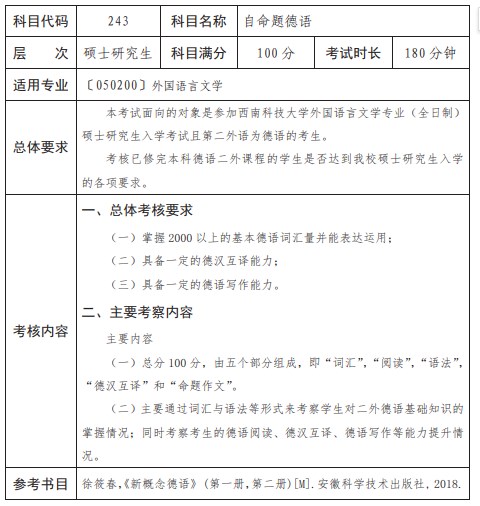 西南科技大学考研专业课考试大纲