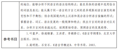 西南科技大学考研专业课考试大纲