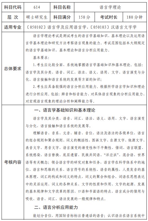 西南科技大学考研专业课考试大纲