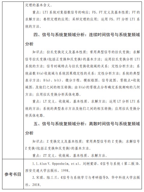 西南科技大学考研专业课考试大纲