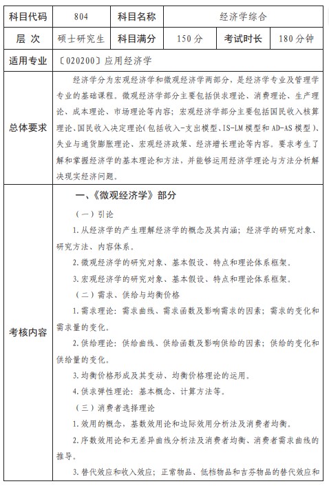 西南科技大学考研专业课考试大纲