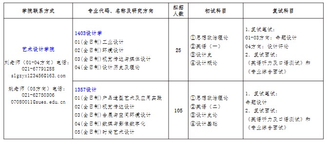 艺术设计学院2024年硕士研究生招生简章