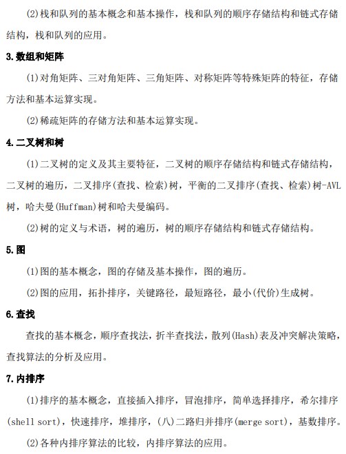江西农业大学2024年考研初试大纲已公布：数据结构