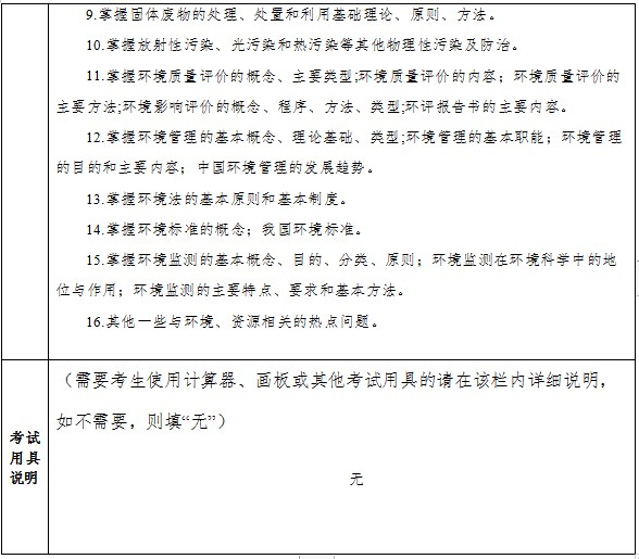 盐城工学院2023年硕士研究生招生考试初试自命题科目考试大纲