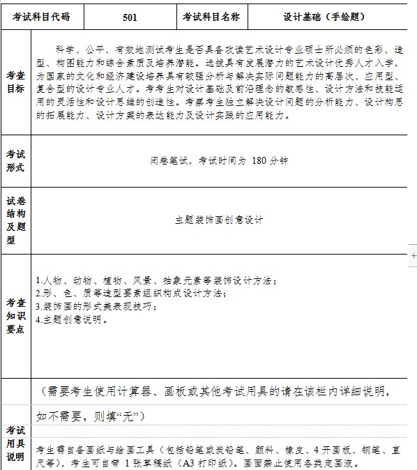 盐城工学院考研初试自命题科目考试大纲