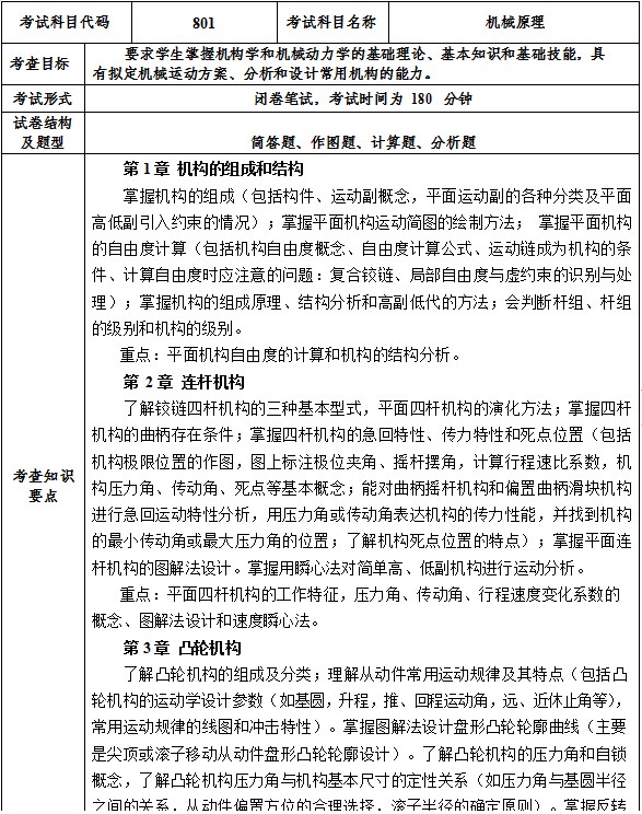 盐城工学院考研初试自命题科目考试大纲