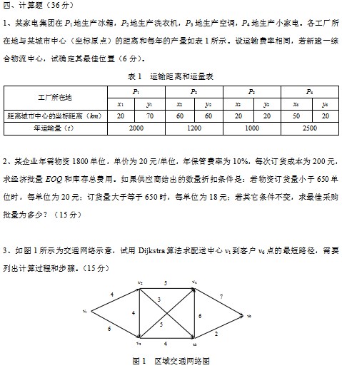 昆明理工大学2020年考研真题：物流工程学