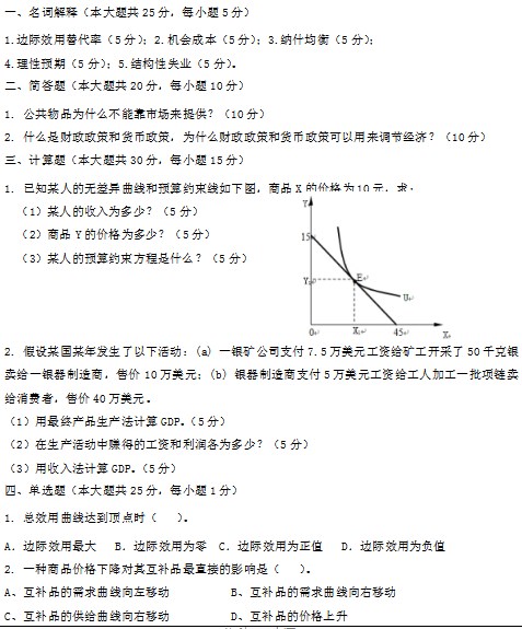 昆明理工大学2020年考研真题：西方经济学