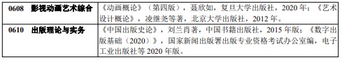 扬州大学考研初试参考书目：新闻与传媒学院