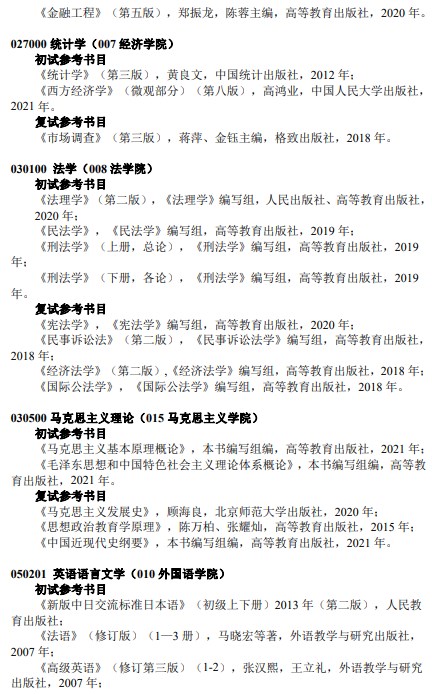 南京财经大学考研初试参考书目：学术学位