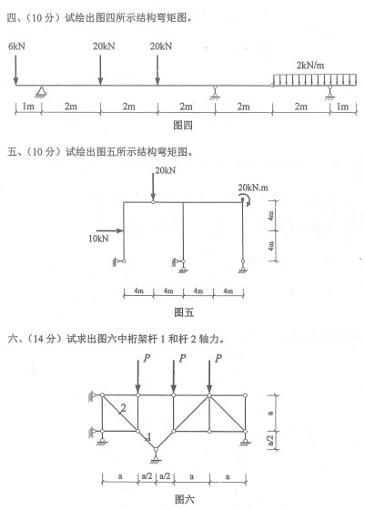 南京理工大学2020年考研真题：结构力学