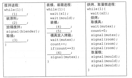 南京理工大学2019年考研真题