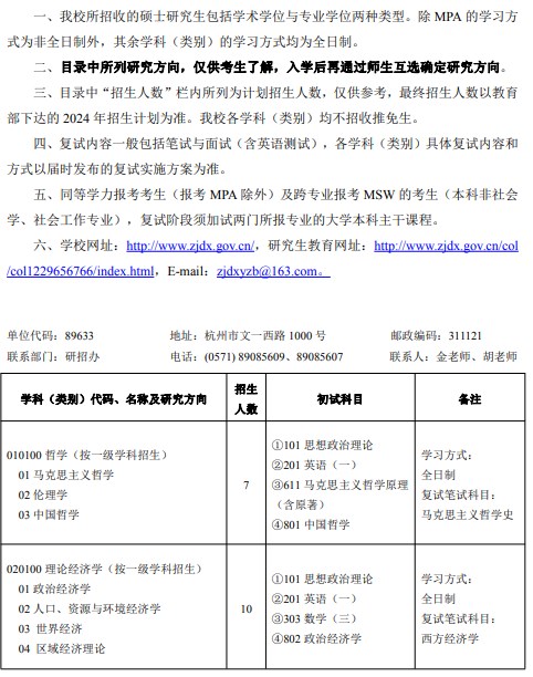 中共浙江省委党校2024年硕士研究生招生专业目录