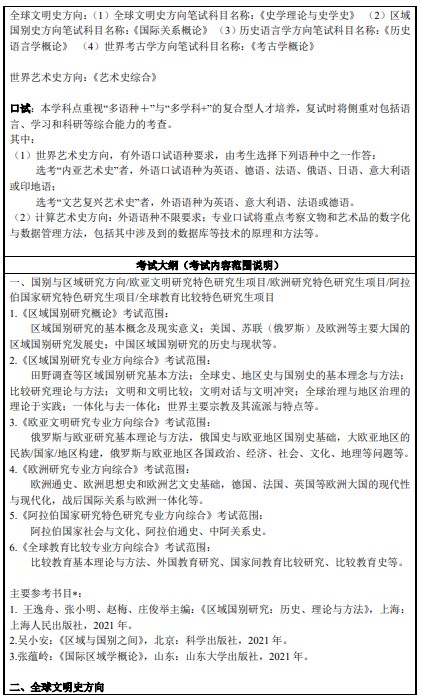 上海外国语大学2024年攻读硕士学位研究生招生专业目录
