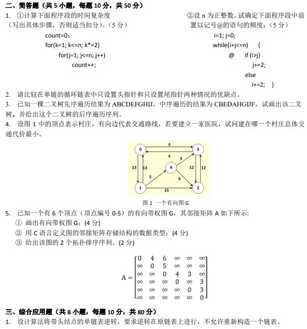 南京审计大学2023考研真题：911数据结构