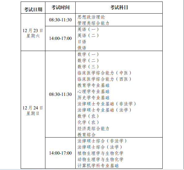 云南省2024年全国硕士研究生招生考试初试全国统一命题科目考试时间安排表