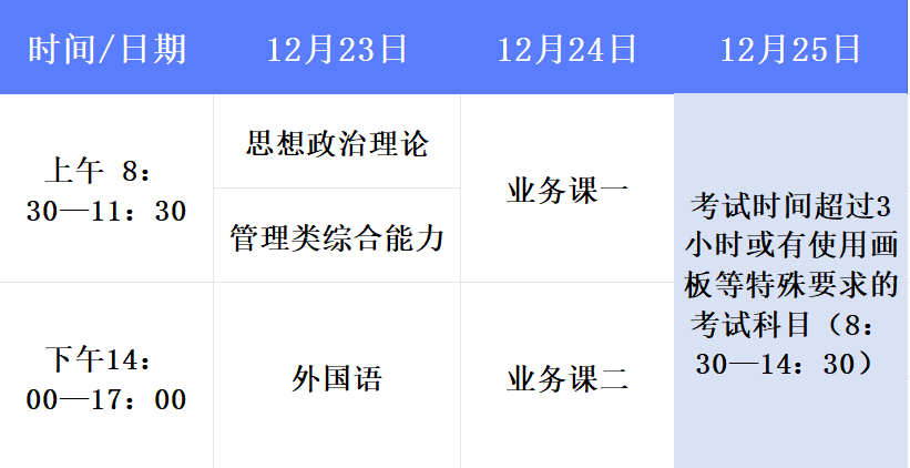 北方民族大学2024年全国硕士研究生招生考试时间安排