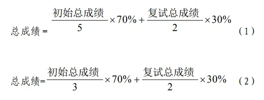 沈阳农业大学2023研究生初试复试所占比例