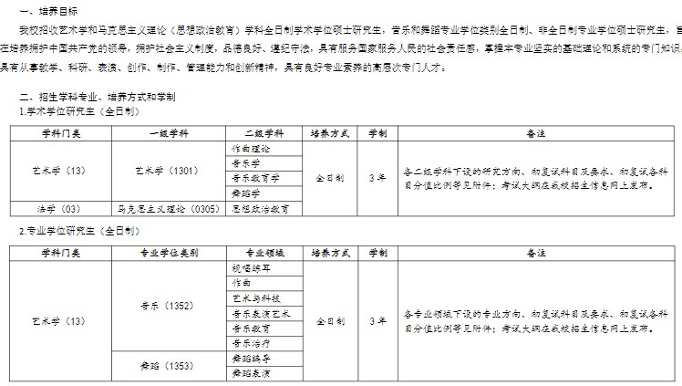 武汉音乐学院2024年招收攻读硕士学位研究生招生简章