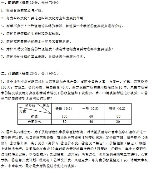 中国石油大学(华东)2023年硕士研究生复试分数线