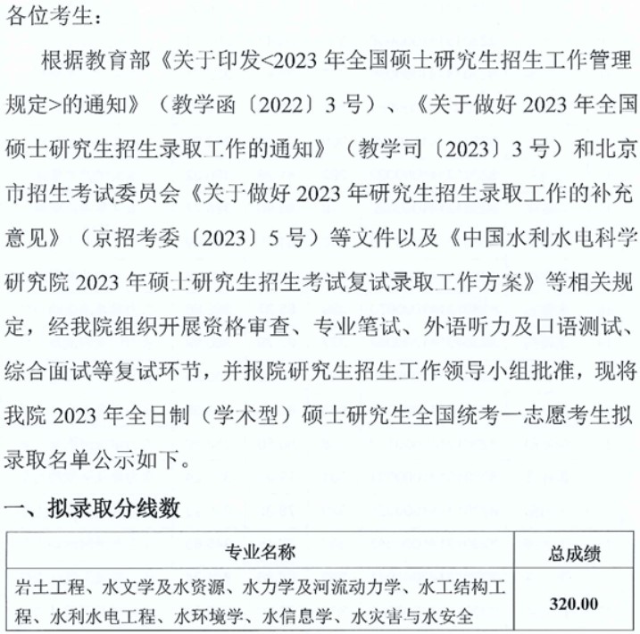 中国水科院2023年硕士研究生全国统考一志愿考生拟录取名单