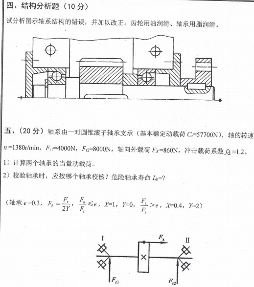 沈阳工业大学2021年考研真题:801机械设计