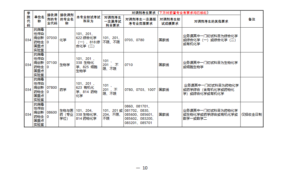 河南师范大学10