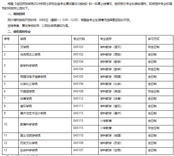 洛阳师范学院1