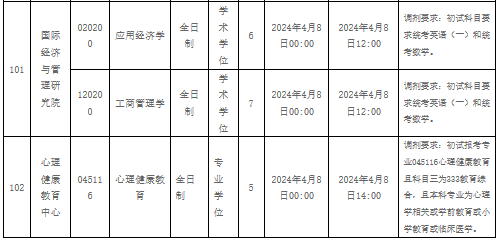 西华大学10