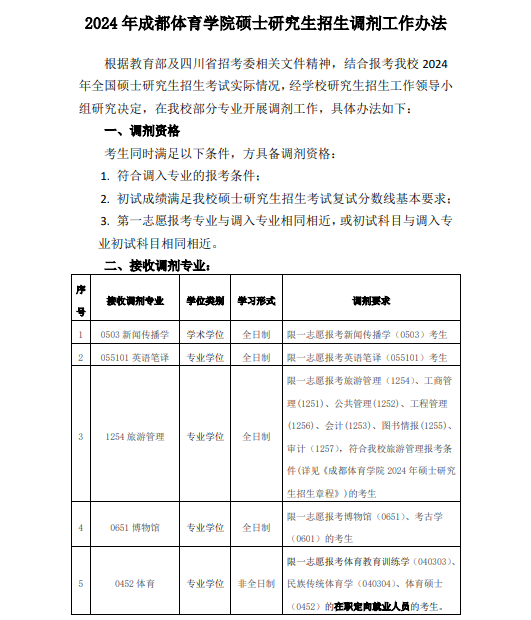 成都体育学院1