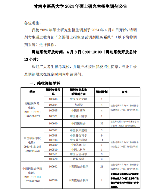 甘肃中医药大学1