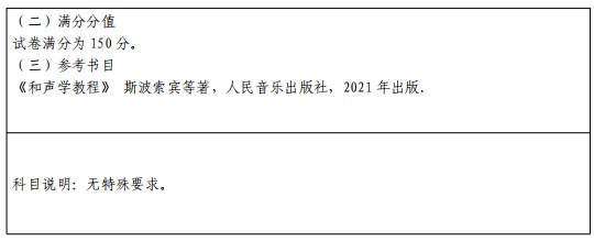 华东交通大学2024年硕士研究生初试科目考试大纲