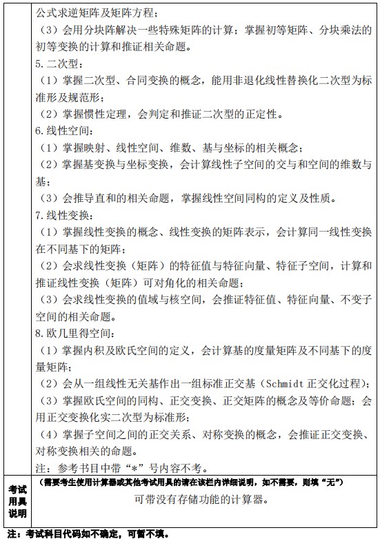 江苏科技大学2024年招收攻读硕士学位研究生考试大纲