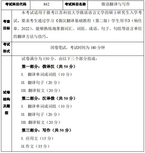 江苏科技大学2024年招收攻读硕士学位研究生考试大纲