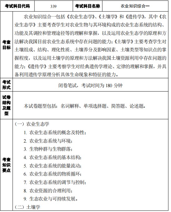 江苏科技大学2024年招收攻读硕士学位研究生考试大纲