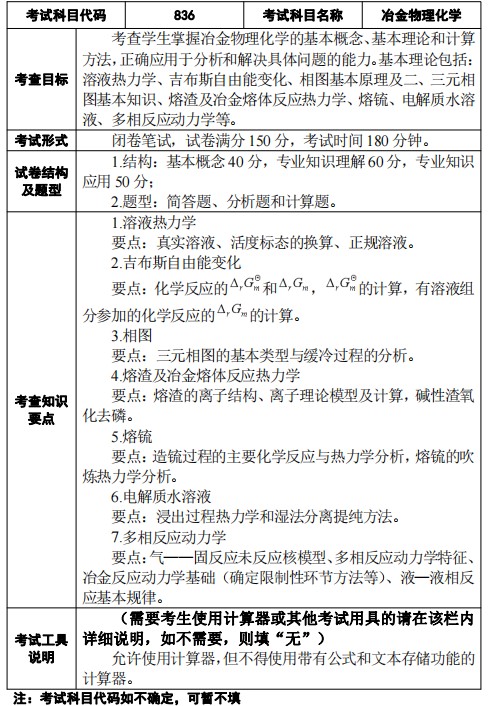 江苏科技大学2024年招收攻读硕士学位研究生考试大纲
