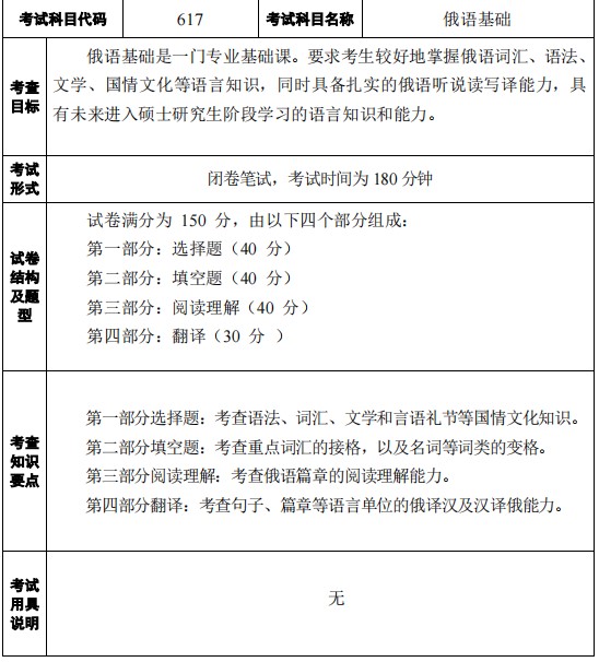 江苏科技大学2024年招收攻读硕士学位研究生考试大纲