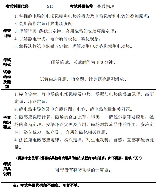 江苏科技大学2024年招收攻读硕士学位研究生考试大纲
