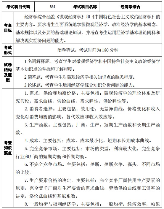 江苏科技大学2024年招收攻读硕士学位研究生考试大纲