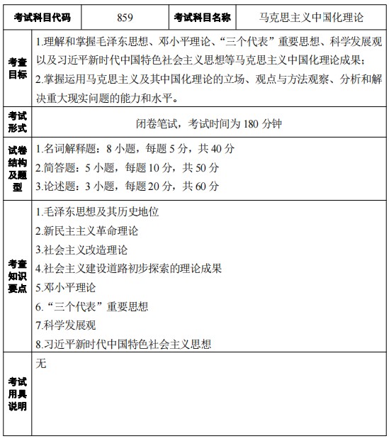 江苏科技大学2024年招收攻读硕士学位研究生考试大纲