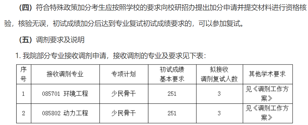 北京科技大学2024年考研学院分数线：能源与环境工程学院