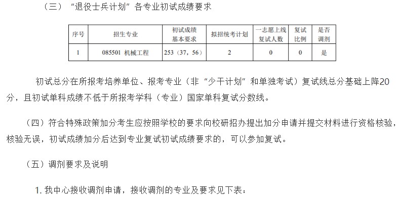 北京科技大学钢铁共性技术协同创新中心2024年考研分数线(院线)