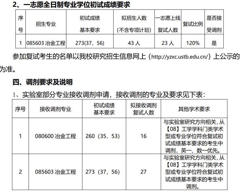 北京科技大学绿色低碳钢铁冶金全国重点实验室2024年考研分数线(院线)