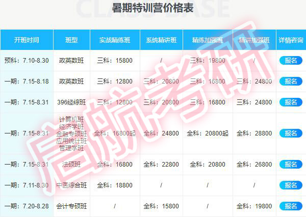 启航考研暑期集训班收费